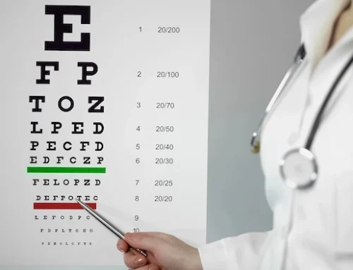 The Importance of Annual Eye Exams